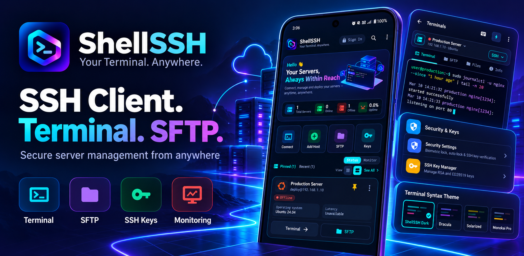 ShellSSH SSH client, terminal, SFTP and server-management feature graphic